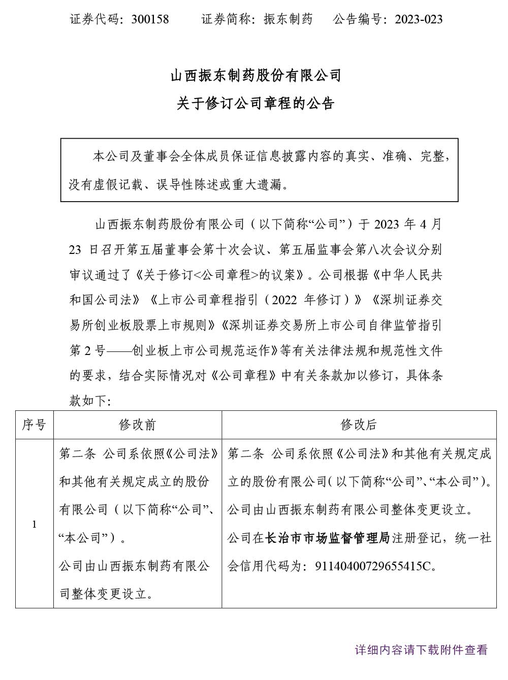 九游会J9制药,九游会J9,300158,公司章程,修订公司章程